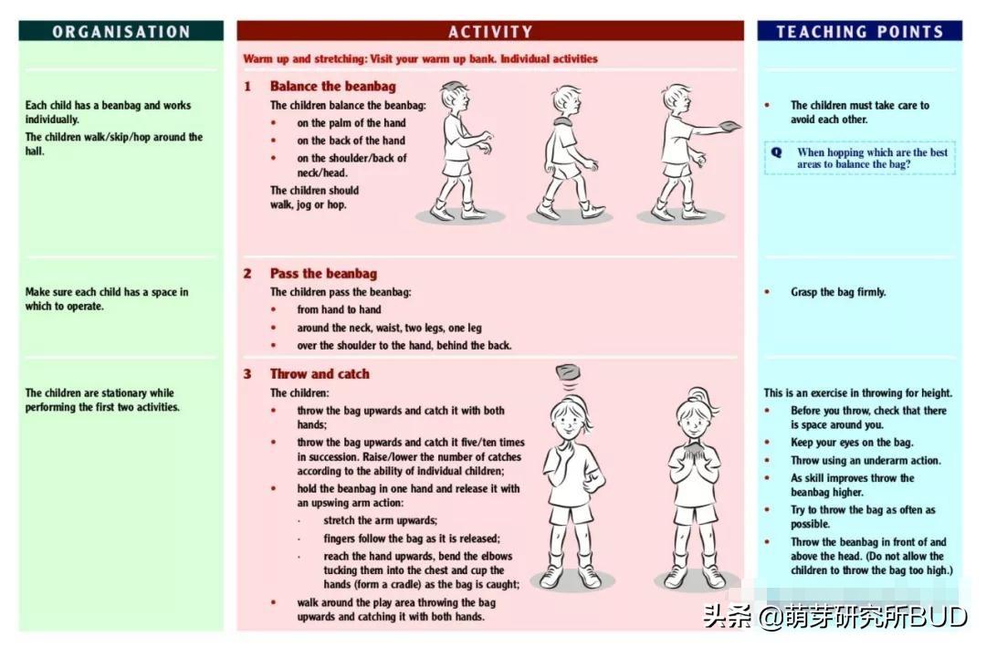 （田径游戏指导手册）轻松在家里玩起来田径